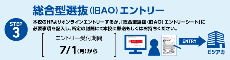 総合型選抜エントリー