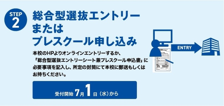 プレスクール申し込み