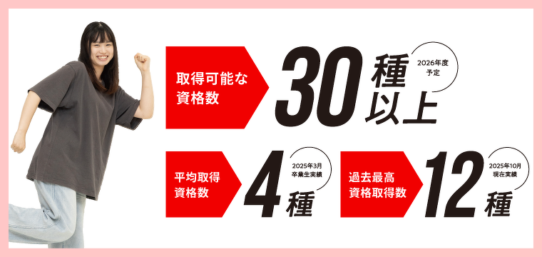 充実の資格対策授業であなたの資格・検定取得を協力サポート！