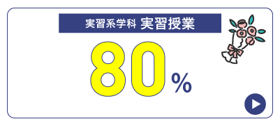 実習系学科 実習授業80%