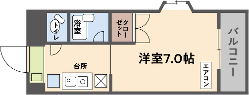 学生マンションの間取り