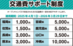 サポート額 通常