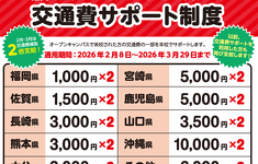 サポート額 期間限定