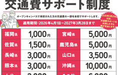 サポート額 通常