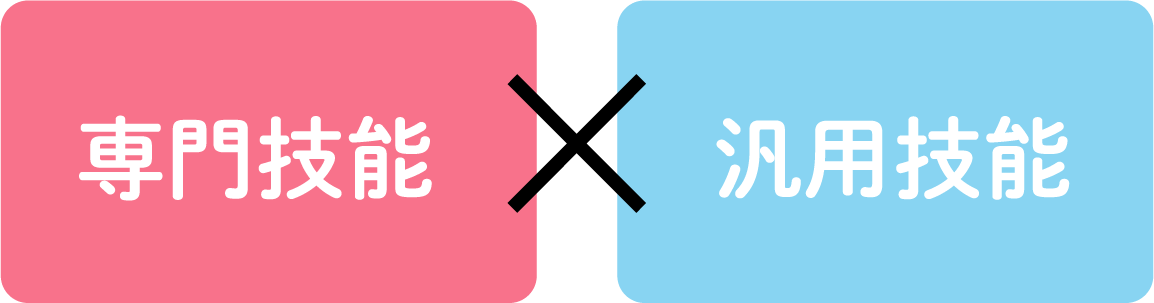 専門技能×汎用技能